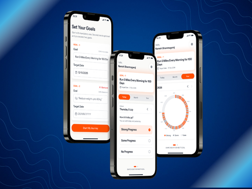 Cogntix project